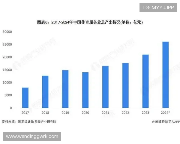 哈哈体育平台怎么样在行业中的发展前景和未来潜力分析