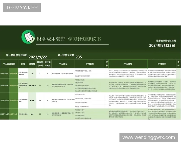 问鼎官网注册登录流程优化建议提升用户体验与账号安全保障