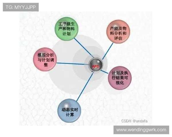 问鼎国际入口：构建全球化游戏生态系统的关键步骤与实践经验
